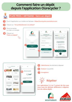 Responsabilité élargie des producteurs - Comment Faire Un Dépôt Depuis L'application Oùrecycler ?
