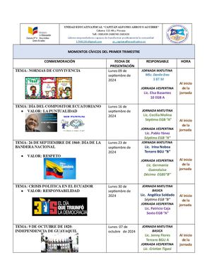 Momentos Cívicos Primer Trimestre 1