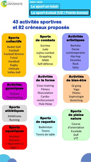 Sports CY - planning hebdo formation personnelle