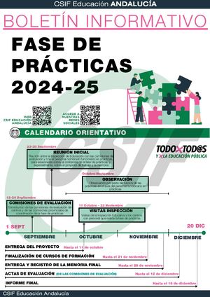 Fase De Prácticas 2024