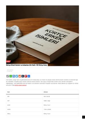 Kurtce Erkek Isimleri