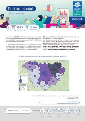 Portrait Social 2024 Haute Loire Vf
