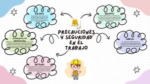Mapa mental de precauciones y seguridad en el trabajo