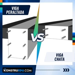 Viga Peraltada Vs viga Chata