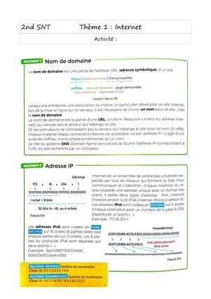 Snt Internet