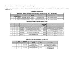 Correo Solicitud De Divulgacion Inscritos A Convocatorias
