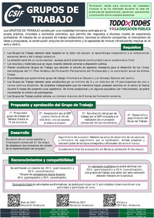 Grupos De Trabajo 2024 2025 Nuevo (F)