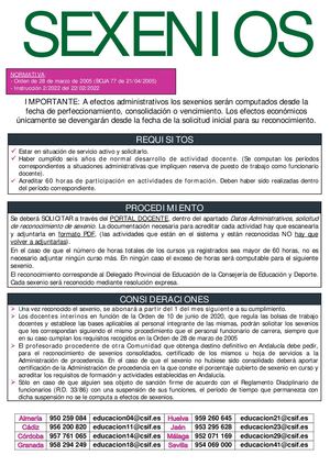 Sexenios Docentes - Requisitos, Procedimiento y Consideraciones 2024