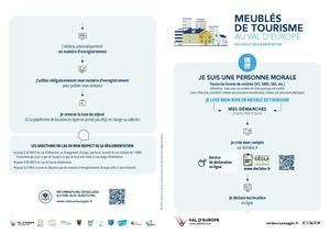 Règlementation meublés de tourisme - Je suis un professionnel