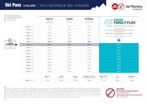 Tarifs des forfaits 3V - Hiver 24/25