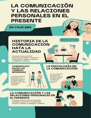 La Comunicación Y Las Relaciones Personales En El Presente