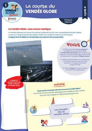 LA COURSE_CYCLE 4 F1 La course du Vendée Globe