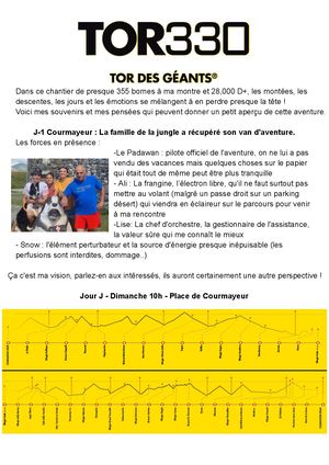 TOR 330 - HOURDEBAIGTS MAXIME