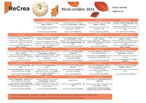 Mn Diabètic 4r Oct 24 Re Crea Wagner