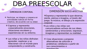 Dba Preescolar (1)