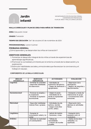 Malla Curricular Y Plan De Area