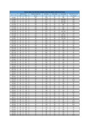 PAIOU Screen Printing Mesh Specification