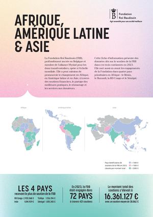 Infofiche Afrique Amerique Latine Asie 2024