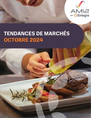 Tendances de Marchés AMi2 Octobre 2024