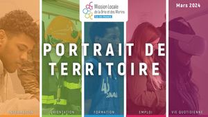 Portrait De Territoire