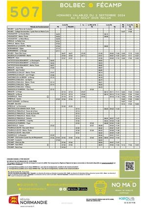 Ligne 507 BOLBEC > FECAMP