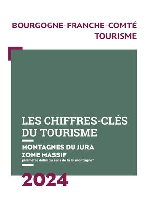 LES CHIFFRES CLES MONTAGNES DU JURA - ZONE MASSIF 2024