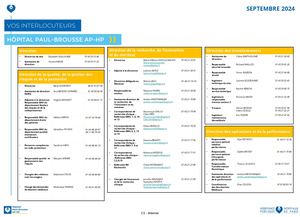 PBR-Interlocueteurs-Sept2024