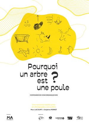 Dossier de Ma Compagnie, présentation du spectacle "Pourquoi un arbre est une poule?"