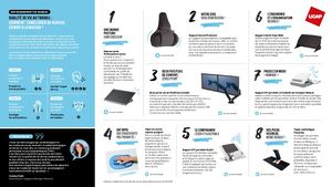 2024 - Environnement de bureau