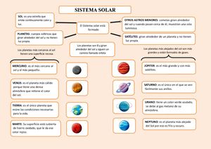 Mapa Conceptual Del Sistema Solar