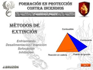 PCI 30 - Metodos De Extinción