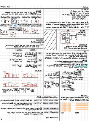 דפי עזר תקשורת שאלון 711911