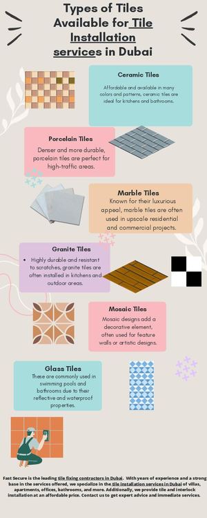 Tile Installation Services In Dubai