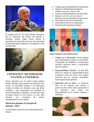 Capitulo Vii La éTica Del Género Humano