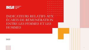 Index égalité professionnelle 2023