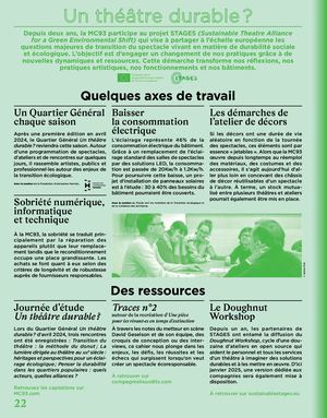 STAGES à la MC93 - Point d'étape / sept. 2024