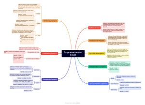 Programacion Con Scilab
