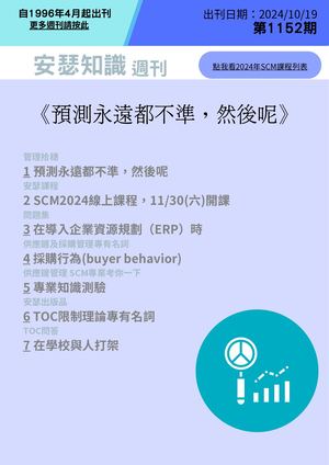 WEEKLY NEWS 1152 INDEX