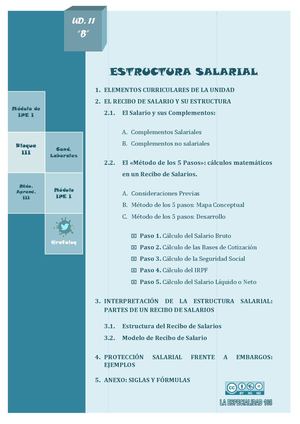 Unidad 11b