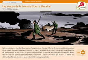 Las Etapas De La Primera Guerra Mundial