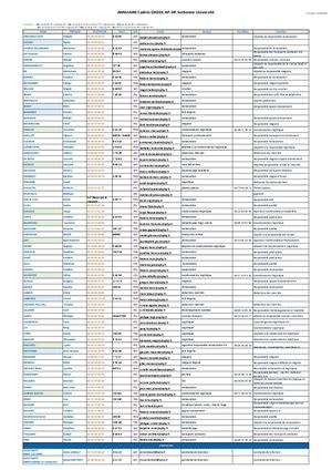 Contacts Cadres DADDL