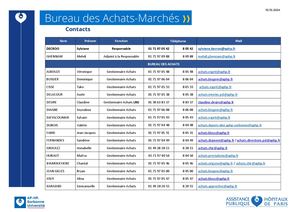 Organigramme Bureau Des Achats Marchés Au 1 Mars 2024