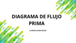 Diagrama De Flujo Prisma