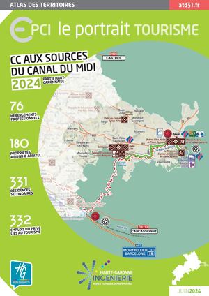 Sources Canal Midi Portrait Tourisme 2024