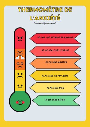 Thermomètre De L'anxiété
