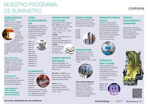 Catálogo Cromova NCM Nov 2024