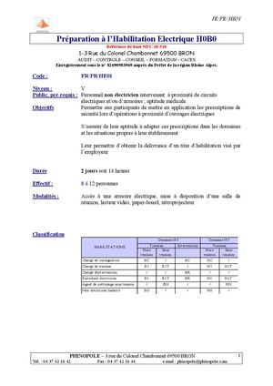 Programme Habilitation Electrique B0h0