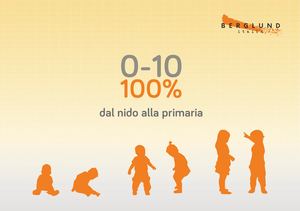 Presentazione Berglund A5