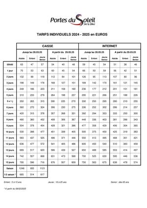 Tarifs Portes du Soleil 2024 2025
