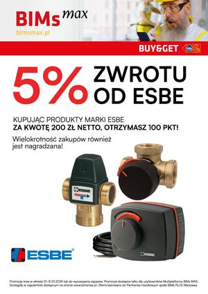 Promocja 5% Cashback w BIMS Plus Warszawa!